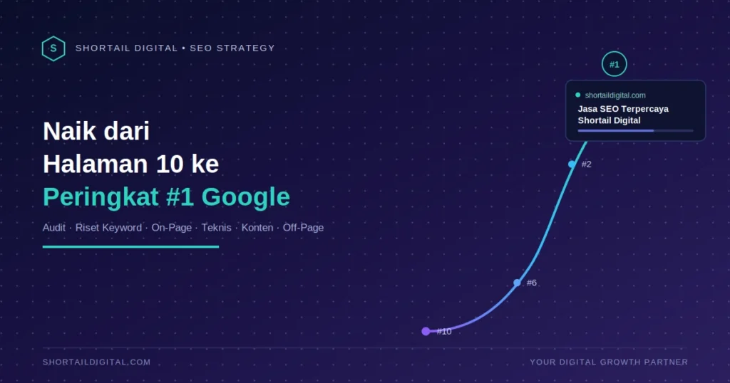 Ilustrasi grafik pertumbuhan dan ikon pencarian yang menggambarkan strategi SEO Shortail Digital untuk meningkatkan peringkat Google