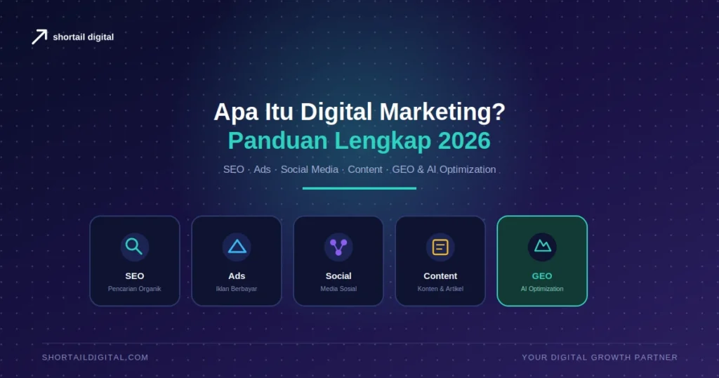 Ilustrasi channel digital marketing mencakup SEO, iklan, media sosial, konten, dan GEO untuk pertumbuhan bisnis