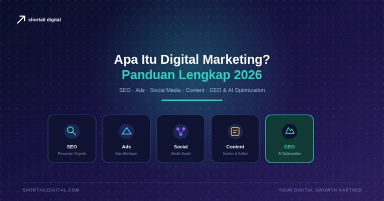 Ilustrasi channel digital marketing mencakup SEO, iklan, media sosial, konten, dan GEO untuk pertumbuhan bisnis