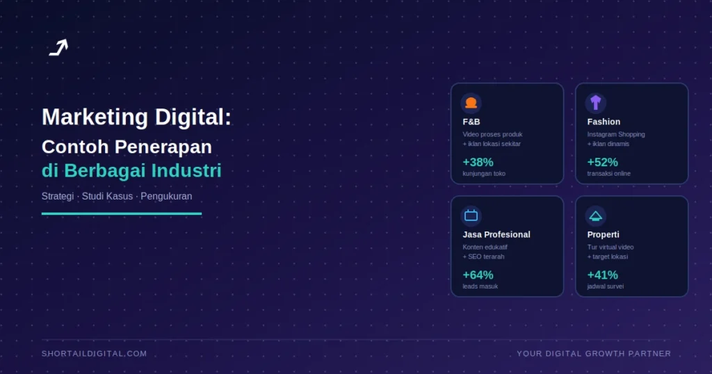 Ilustrasi contoh penerapan strategi marketing digital di berbagai industri bisnis