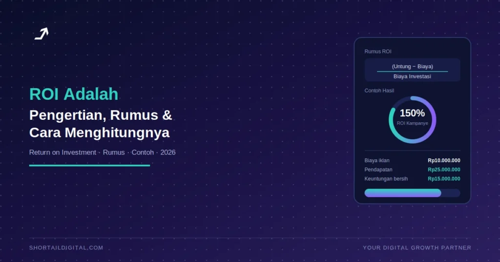 Ilustrasi perhitungan ROI return on investment untuk mengukur keuntungan kampanye marketing